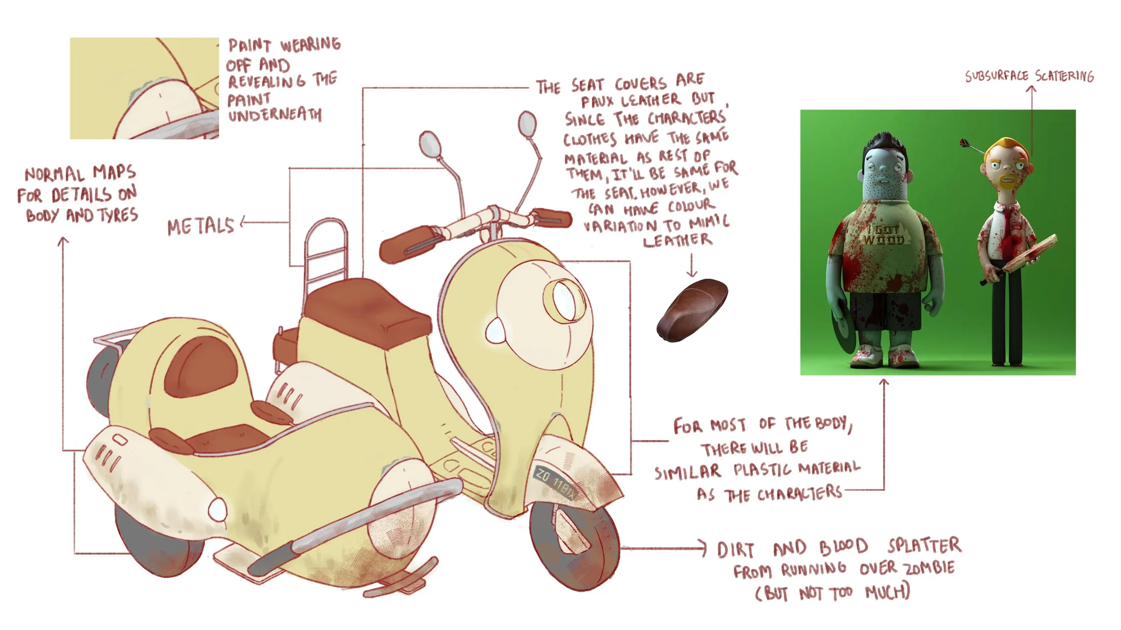 Scooter: Shaun of the Dead